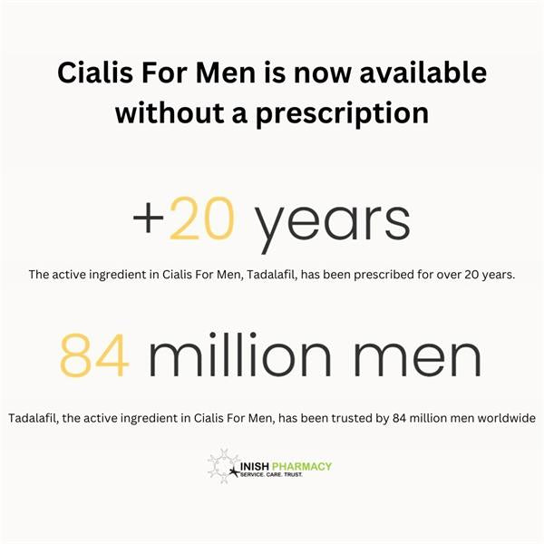 Cialis For Men Tadalafil Tablets